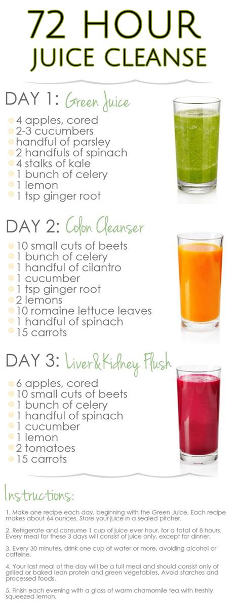 Best Detox Juice For Weight Loss Weight Loss Wall