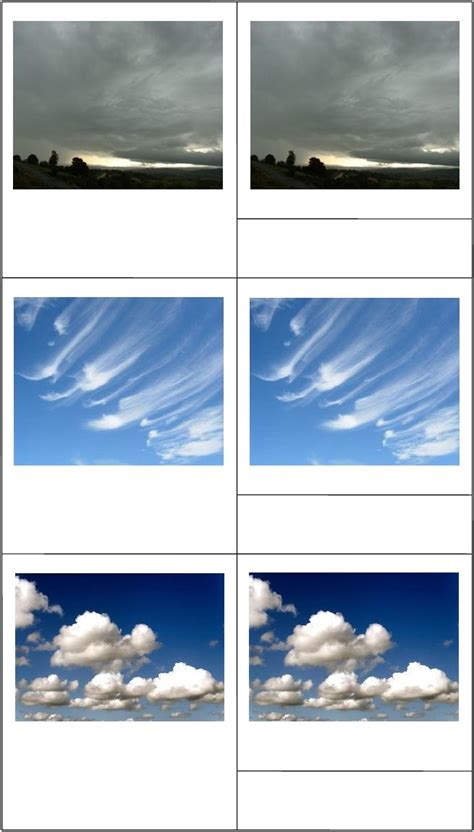 clouds  preschoolers scribd clouds weather activities preschool