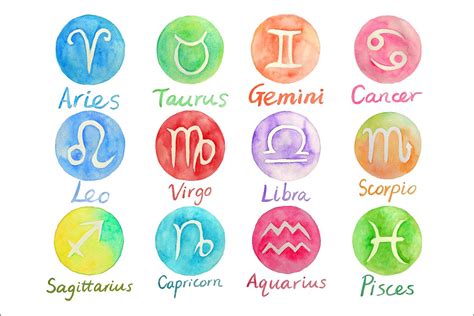 Los Signos Del Zodiaco Y Sus Fechas Fechas Del Zodiaco Signos Del