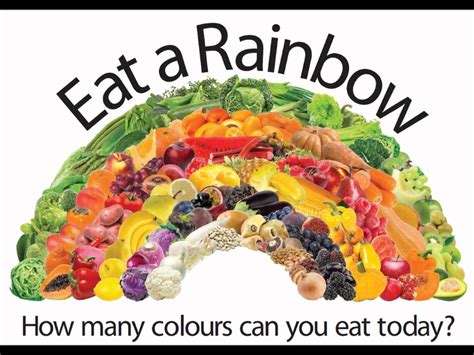 Eat The Rainbow Rainbow Food Healthy Food Activities