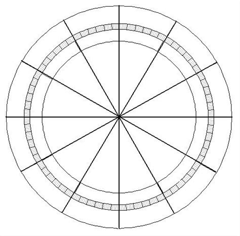Blank Chart Astrology Chart Learn Astrology Astrology