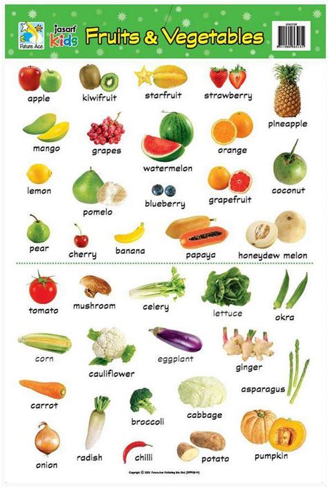 Fruits And Vegetables Chart Suva Book Shop