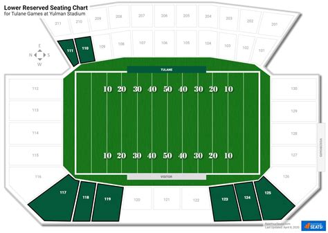 Yulman Stadium Tulane Seating Guide