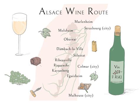 Alsace Wine Region The French Wines With A German Twist