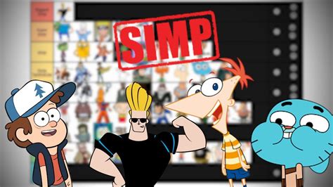 Who Is The Biggest Simp In Cartoons Otosection