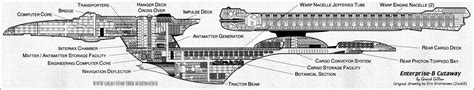 Port Side Schematic Of The Excelsior Class Enterprise Ncc 1701 B Star