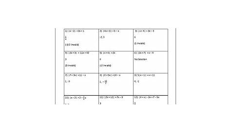 Solving Absolute Value Equations with Variables on Both Sides Worksheet