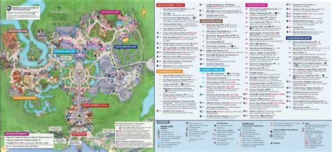 Complete guide to Magic Kingdom