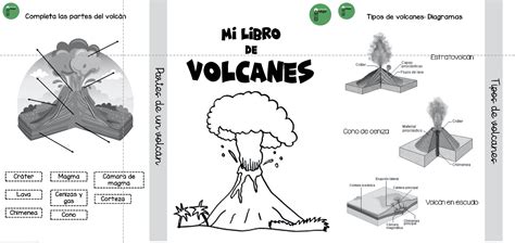 Mi Libro De Los Volcanes Para Primaria E Infantil Orientacion Andujar