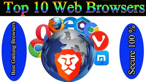 New Browsers 2021 Best Browsers 2021 Swhshish