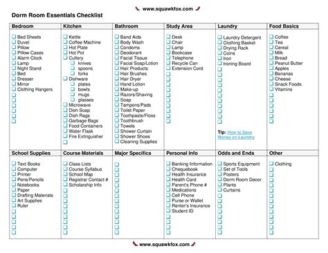 Dorm Room Essentials Checklist Templates At