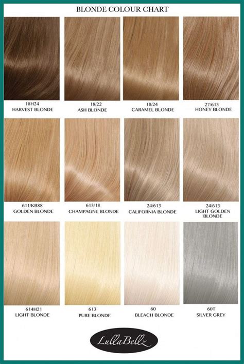 Different Shades Blonde Hair Color Chart