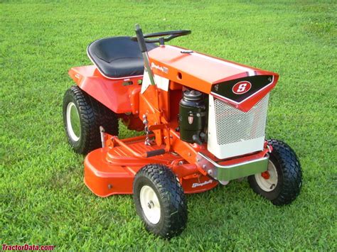 Simplicity 6211 lawn tractor engine. TractorData.com Simplicity Broadmoor 717 990425 tractor ...