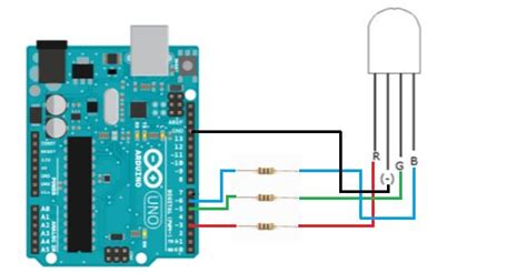 Arduino Rgb String Led Control Progetti Arduino