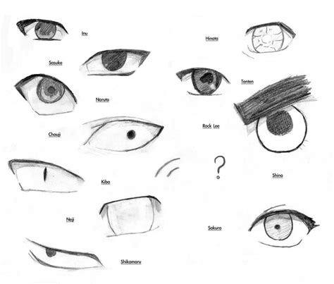Study Of Eyes In Naruto By Selantri On Deviantart