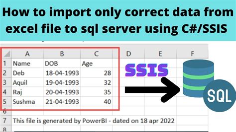 Insert Excel File Into Sql Server Table Using Command Line Brokeasshome Com