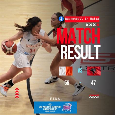 Malta Wins Womens Under 18 FIBA Basketball Games 89 7 Bay