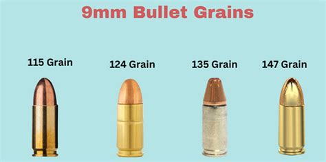 115 Grain Vs 124 Grain 9mm Ammo Know The Difference