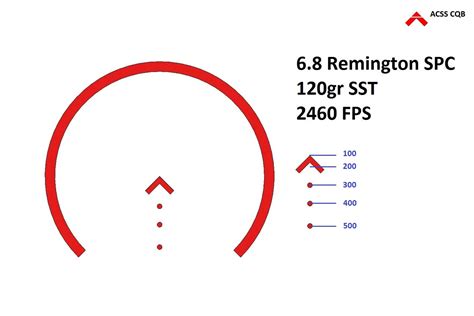 Holosun Paralow Hs503g Red Dot Sight Acss Cqb Reticle Hs503g Acss