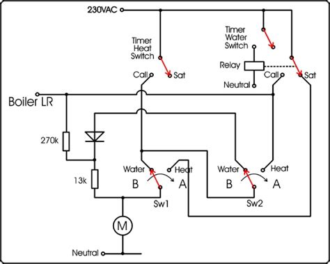 Shematics electrical wiring diagram for caterpillar loader and tractors. How the 3-port valve works