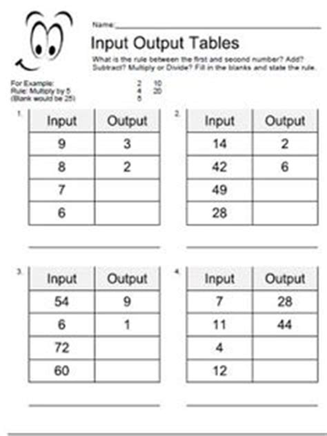 This function table worksheet will generate 12 function table problems per worksheet. Function Table Worksheets | Function Table & In and Out Boxes Worksheets | Edu Resources or ...