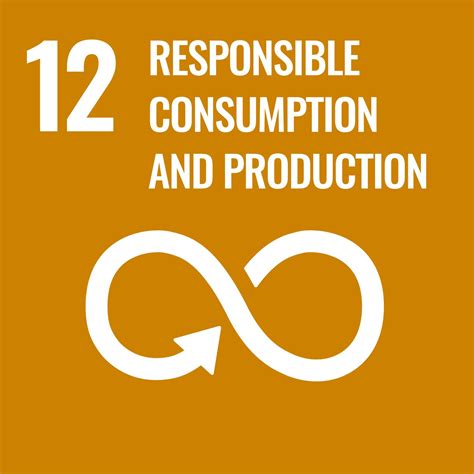 UN SDG 12 - Axelum Resources Corp.