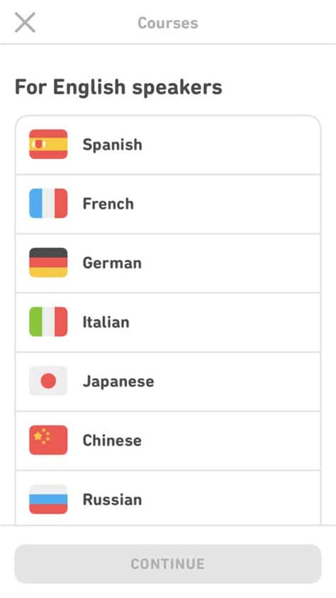 The Ultimate List Of All Duolingo Languages And Courses Happily Ever