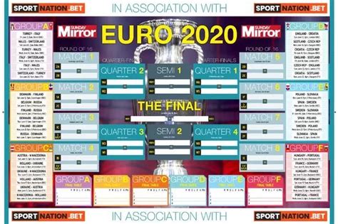 Euro Fixtures Wall Chart Smartcoder 247 Euro 2020 Football Wallcharts