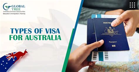types of visa for australia how to start apply and after process