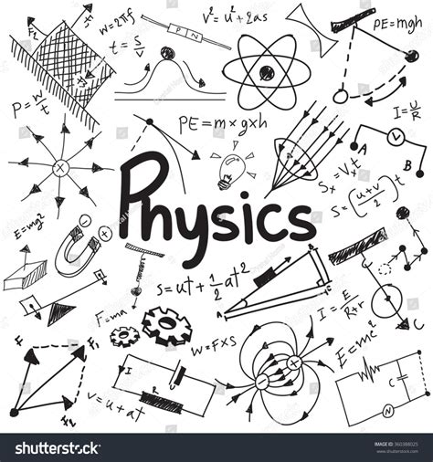 Basic Physics Lesson 8 Force Work Done And Energy Hubpages