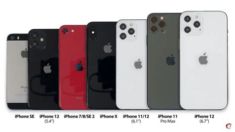 What We Know About The New Iphone Models 2020 Turtleback