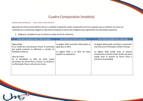 Cuadro Comparativo Tarea Individual Tema By Byron Juarez Issuu