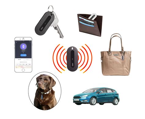 Mynt Smart Item Finder And Remote Control The Perfect Holiday T