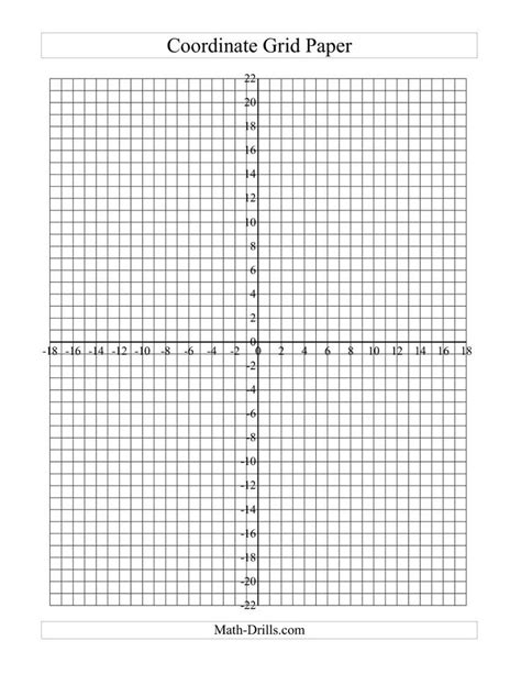 Math Drills Graph Paper