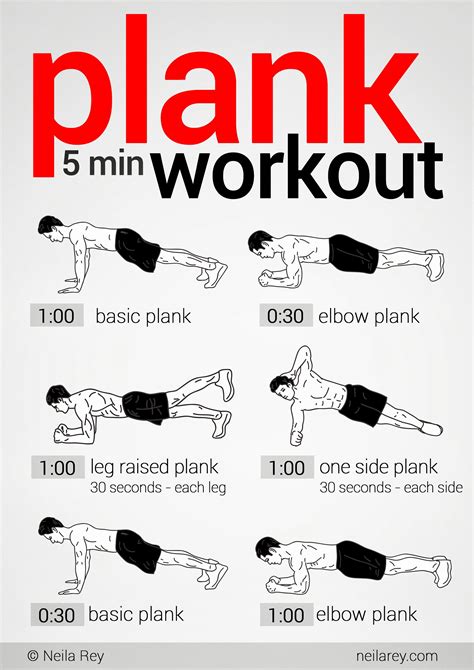 5 Minute Plank Workout Oefeningen Fitness Planking Oefening