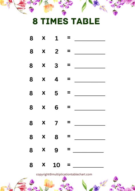 8 Times Table Worksheet 8 Multiplication Table Free Pdf