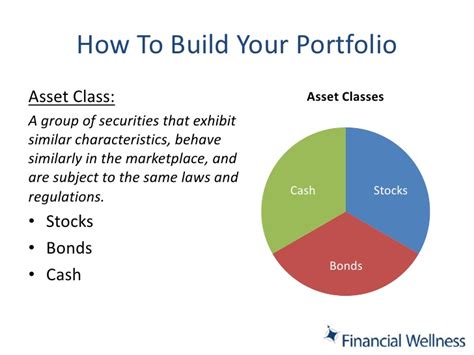 Portfolio investment is a concept that helps you understand investments better. How to Build an Investment Portfolio