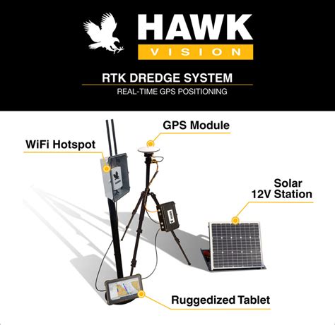 Hawk Vision Rtk Gps Dredge And Dig System Hawk Excavator
