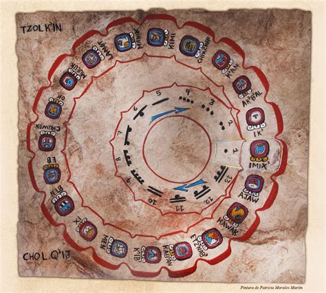 El Sistema De Calendario Viviendo El Tiempo Maya
