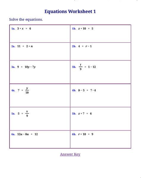 9 Grade Algebra 1 Worksheet