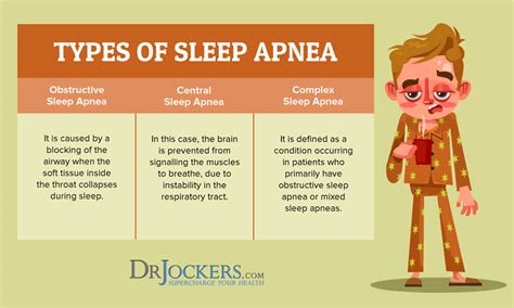 Sleep Apnea Symptoms Causes And Natural Support Strategies