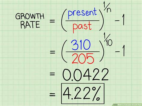How To Calculate Percentage Increase Raise Haiper