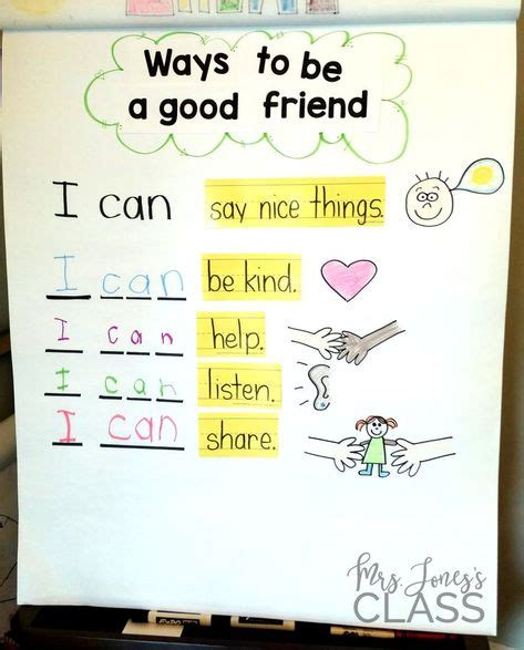 Kindergarten Classroom Rules 1st Grade Pinterest Classroom Rules
