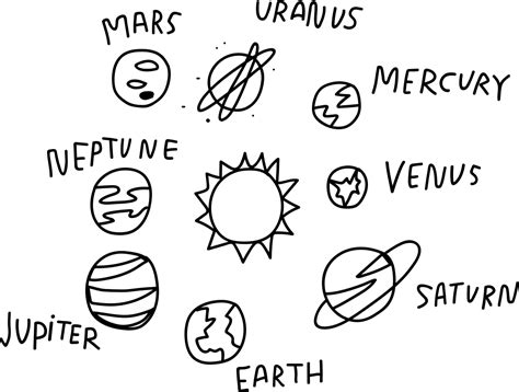 Illustration Of The Planets Of The Solar System Planet Drawing