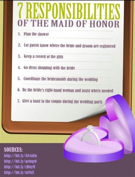 7 responsibilities of the maid of honor uh am i really cut out for this julia herbst haha