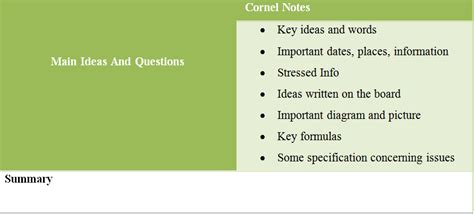 How Can Students Make Effective Study Notes Assignment Help
