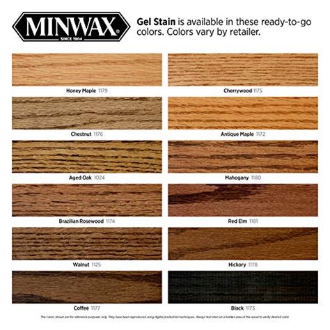 Minwax Gel Stain For Interior Wood Surfaces Quart Aged Oak Wantitall