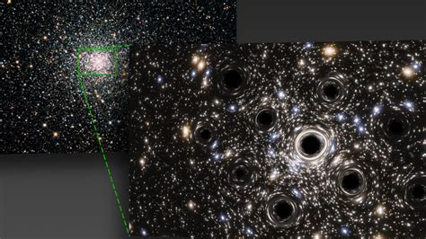 Hubble Telescope Discovers Cluster Of Black Holes Archyde
