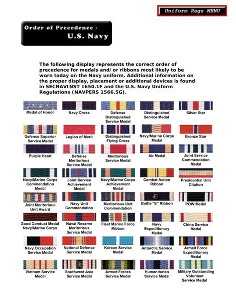 Us Army Awards And Ribbons Order Of Precedence