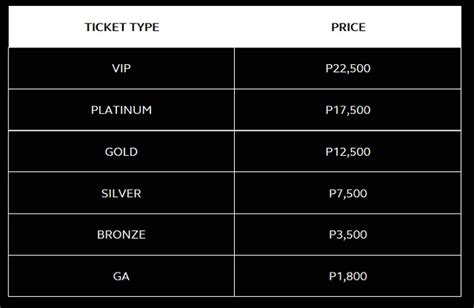 Coldplay Concert In Manila 2017 How To Get The Best Tickets Wazzupph